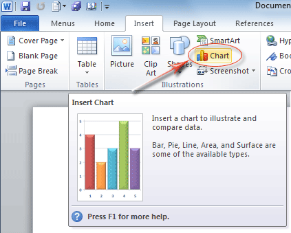 Figure 2: Chart Button in Word 2010's Ribbon