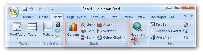 Chart Tools Layout Tab