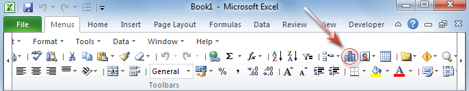 Figure 3: Chart button in Excel 2010's Toolbar