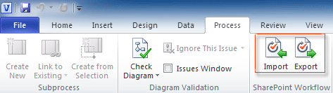 Fig. 10: Import and Export in Visio 2010's Ribbon