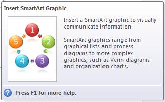 image of SmartArt in Word 2010